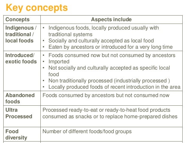 citizenship and diversity meanings what is diversity with example